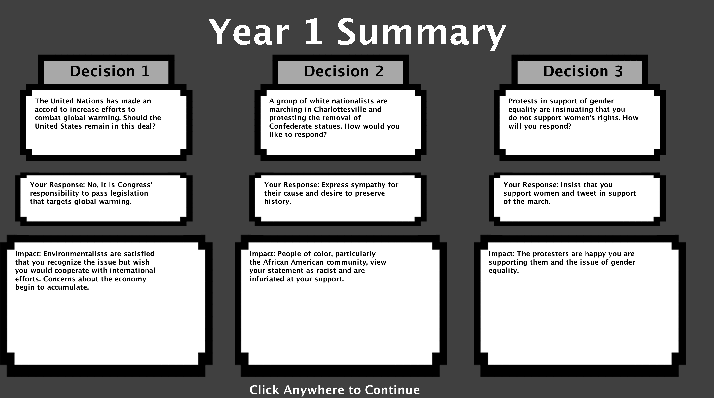 year 1 summary for game